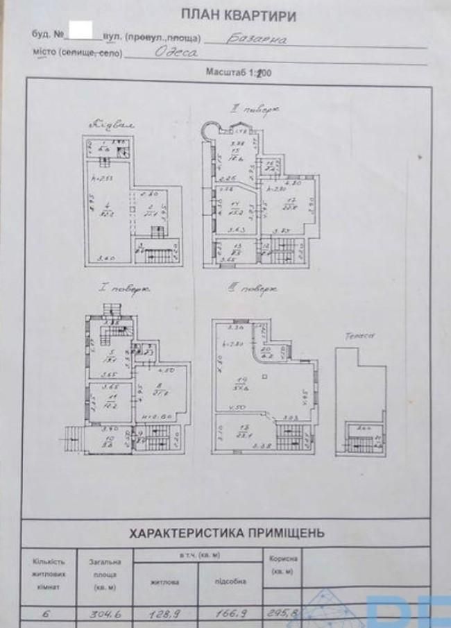 3 уровневая квартира в стиле Гауди с крышной террасой. Базарная