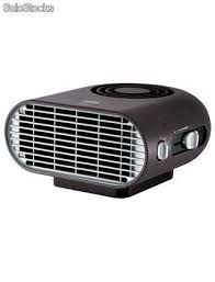 Termoventilador ROWENTA