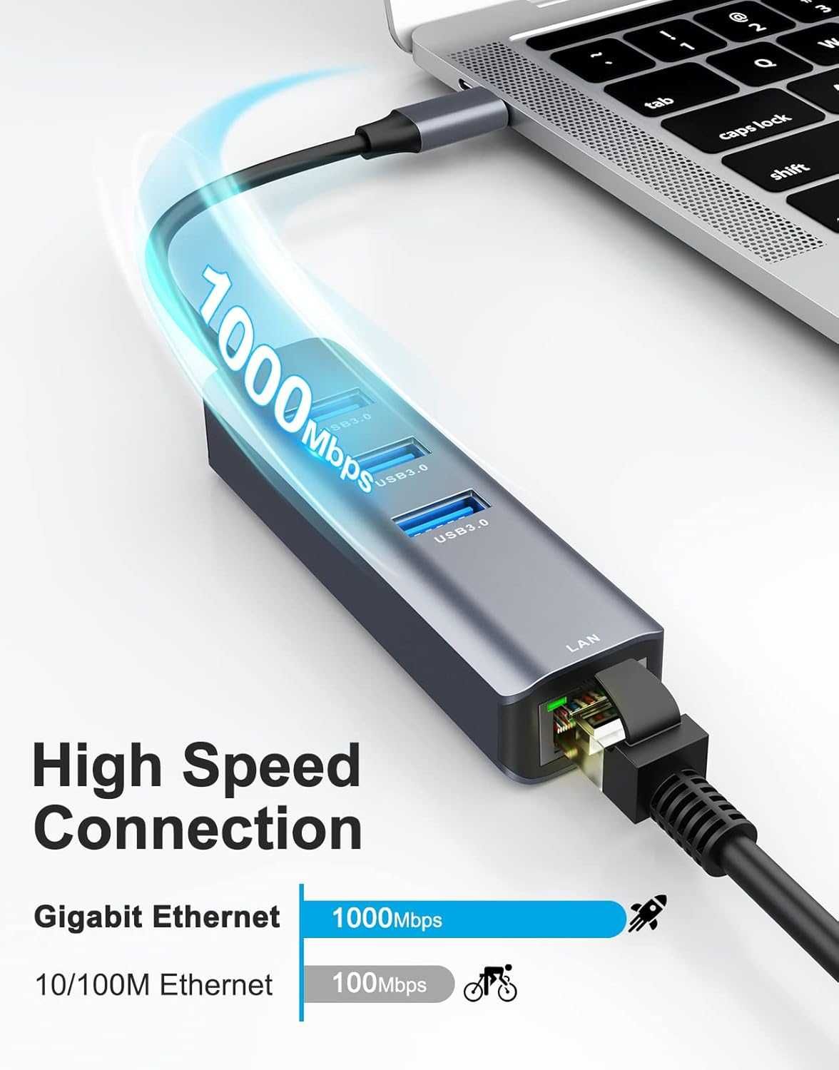 ABLEWE Hub USB-C 3x USB 3.0 RJ45 Gigabit karta sieciowa USB-C Adapter