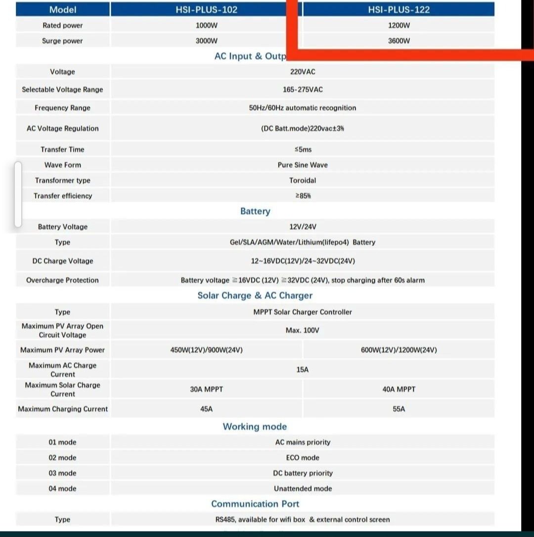 Инвертер солнечный 3.6 квт. пиковая мощность 11кг медный трансфооматор