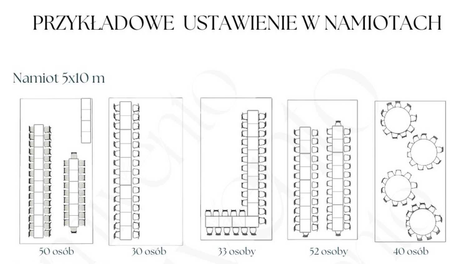 Wynajem namiotu imprezowego 5x10 (chrzciny, urodziny, komunie)