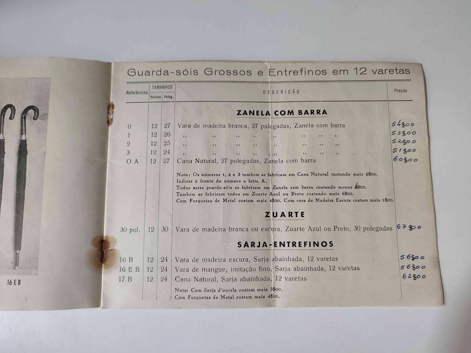 Catálogo A Mensageira - Fábrica Sanjoanense de Guarda-sóis