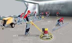 Стяжка та штукатурка