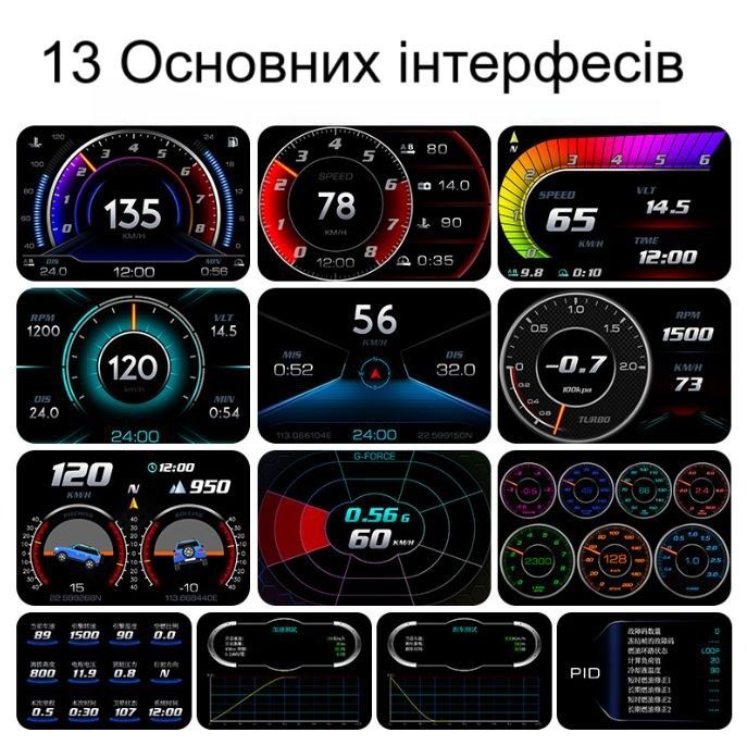 HUD дисплей OBD2 | Бортовий комп’ютер | Цифровий спідометр в авто