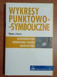 Wykresy punktowo-symboliczne Thomas J. Dorsey