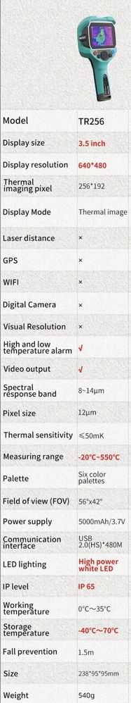Kamera termowizyjna Mileseey TR256 Nowa USB-C, Karta SD