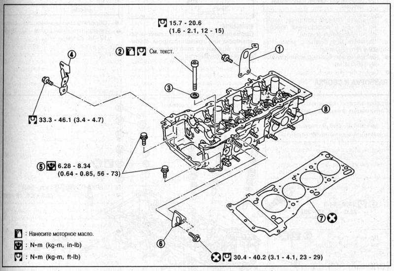 Nissan Primera  Нисан Премьера книга. Профессиональное руководство