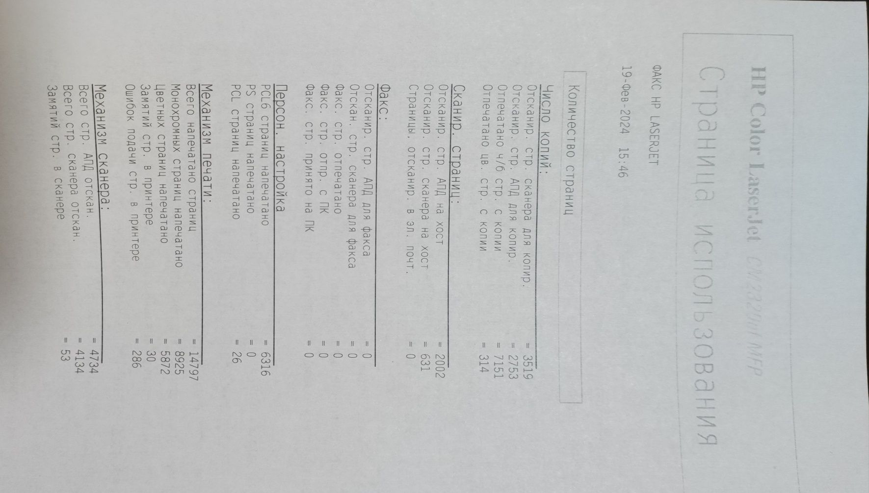 МФУ, принтер, сканер HP Color LaserJet CM2320nf в нормальному стані