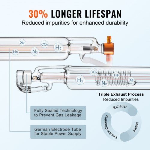 Tubo a Laser CO2  50W, Comprimento de 850 mm