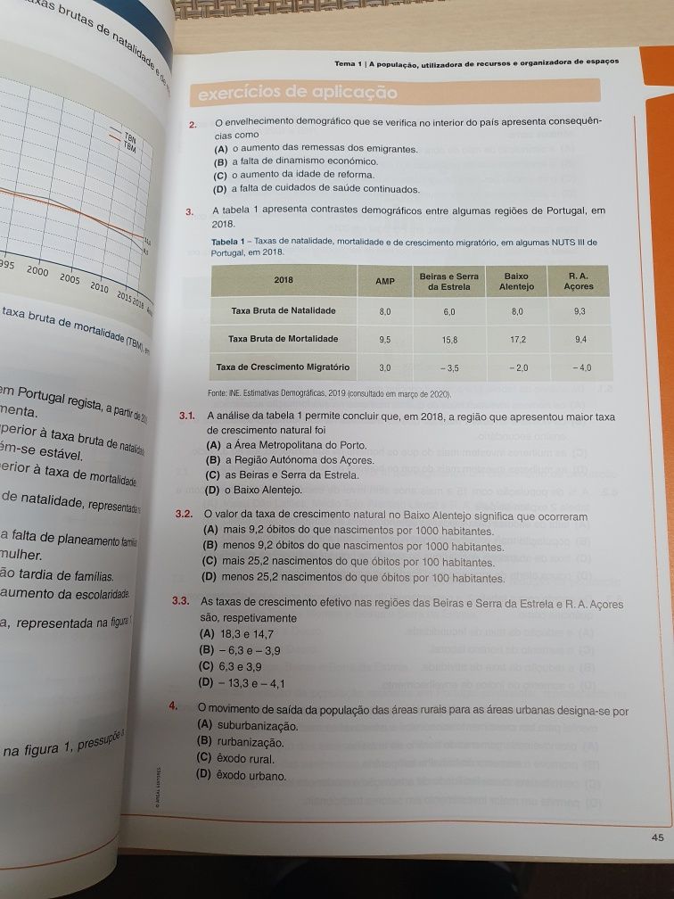 Livro de preparação do exame nacional de Geografia A