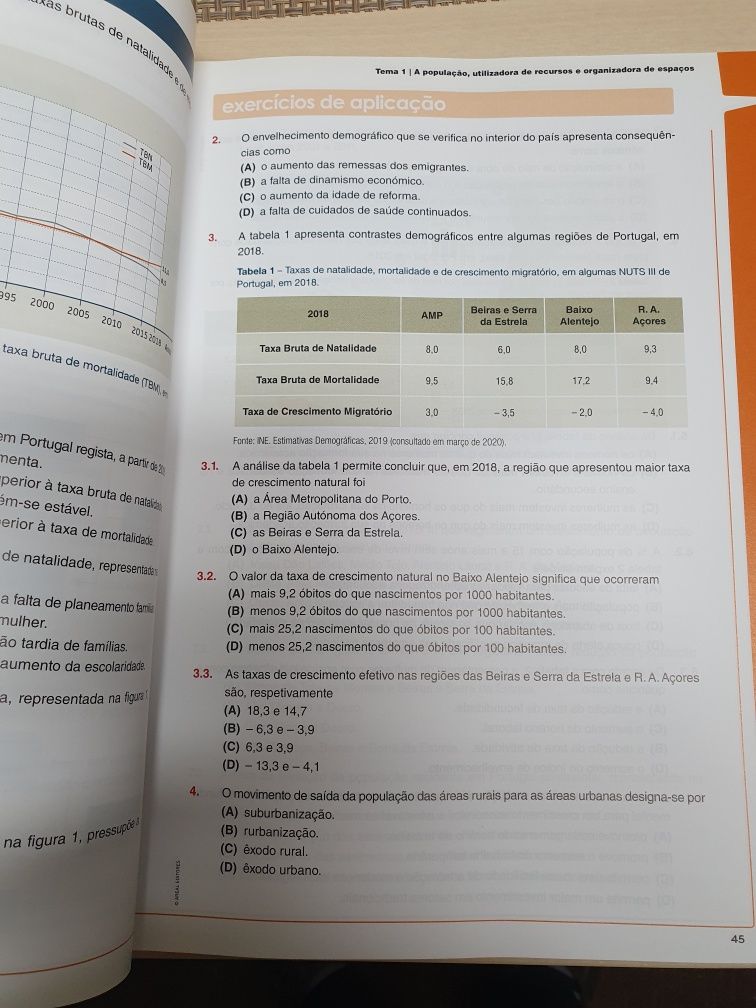 Livro de preparação do exame nacional de Geografia A