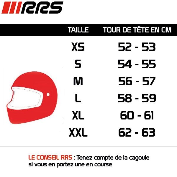 Capacete RRS Circuit
