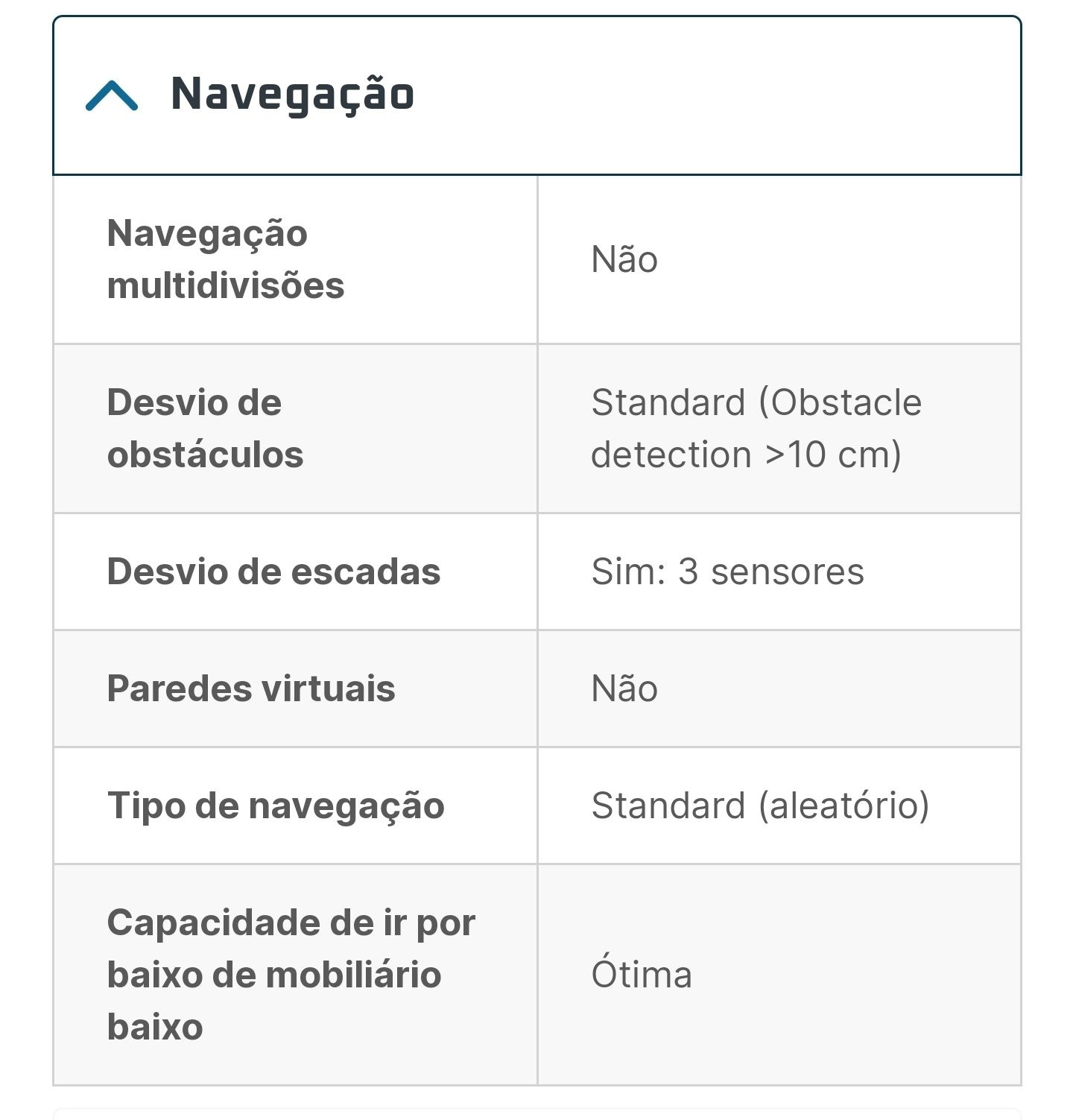 Aspirador Robot Rowenta