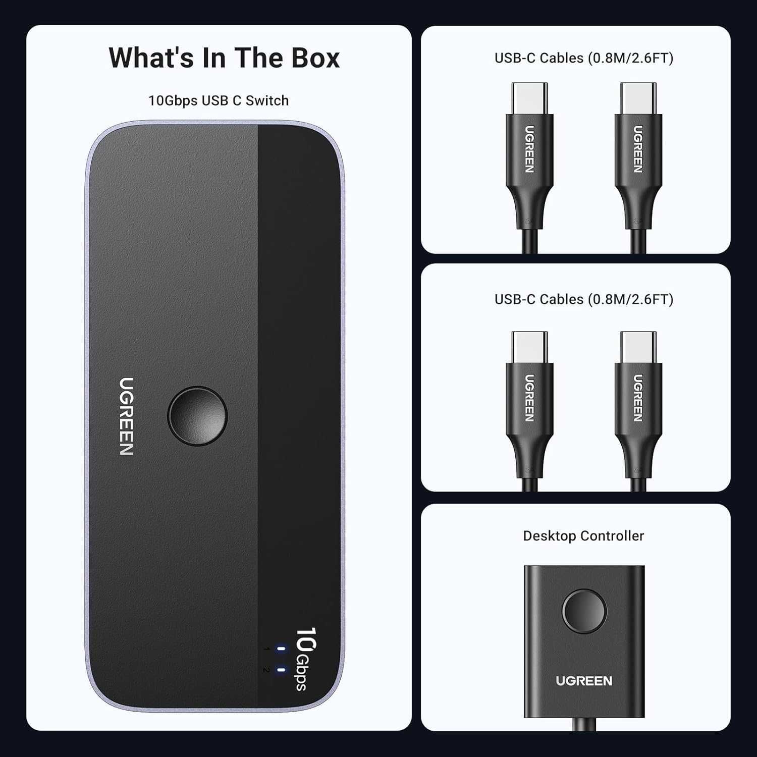 KVM USB Переключатель на 2 ПК Ноутбука Switch USB 3.2 10gb Ugreen Хаб