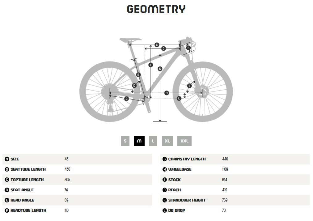 Rower górski MTB KTM ULTRA SPORT 29 M/43 niebieski