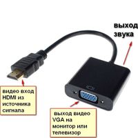 Конвертер переходник из HDMI в VGA + AUDIO , адаптер, преобразователь