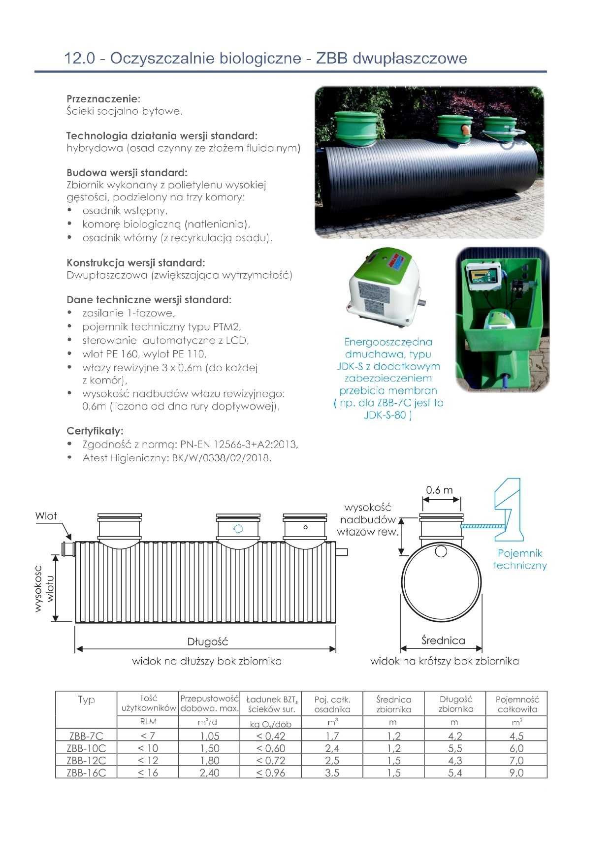 Używana Oczyszczalnia Biologiczna ZBB-40C HDPE 22m3 Zbiornik