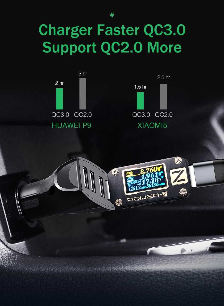 Автомобильная зарядка на 4 usb Quick Charge 3.0 Быстрая зарядка