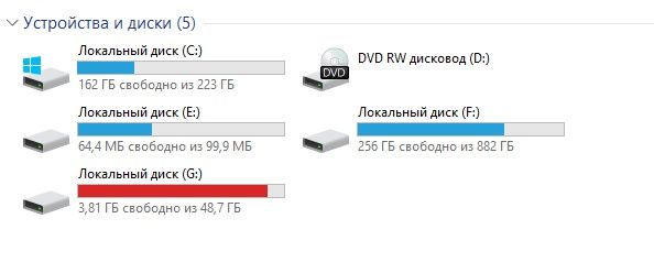 AMD 4 ядра 3GHz / SSD 240Гб , HDD 1Тб / ОЗУ 8Гб / Gtx260 4Гб