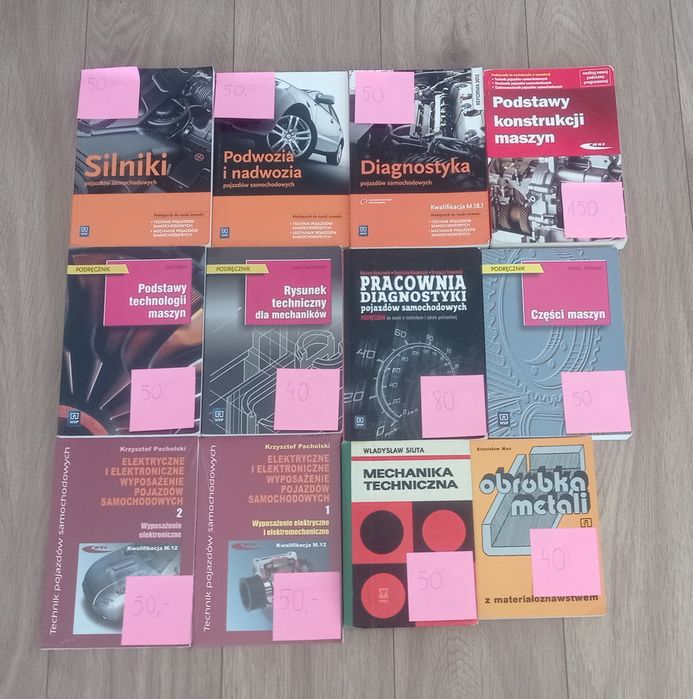 Elektryczne i elektroniczne wyposażenie pojazdów samochodowych