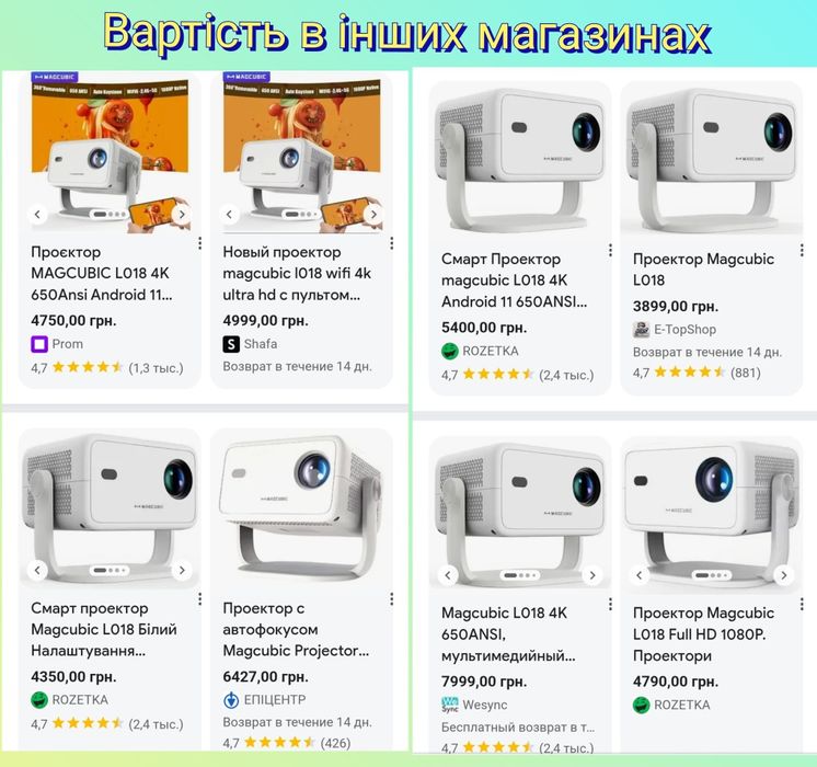 Надяскравий проектор 650 люменів Magcubic L018 + якісний 4K SmartTV