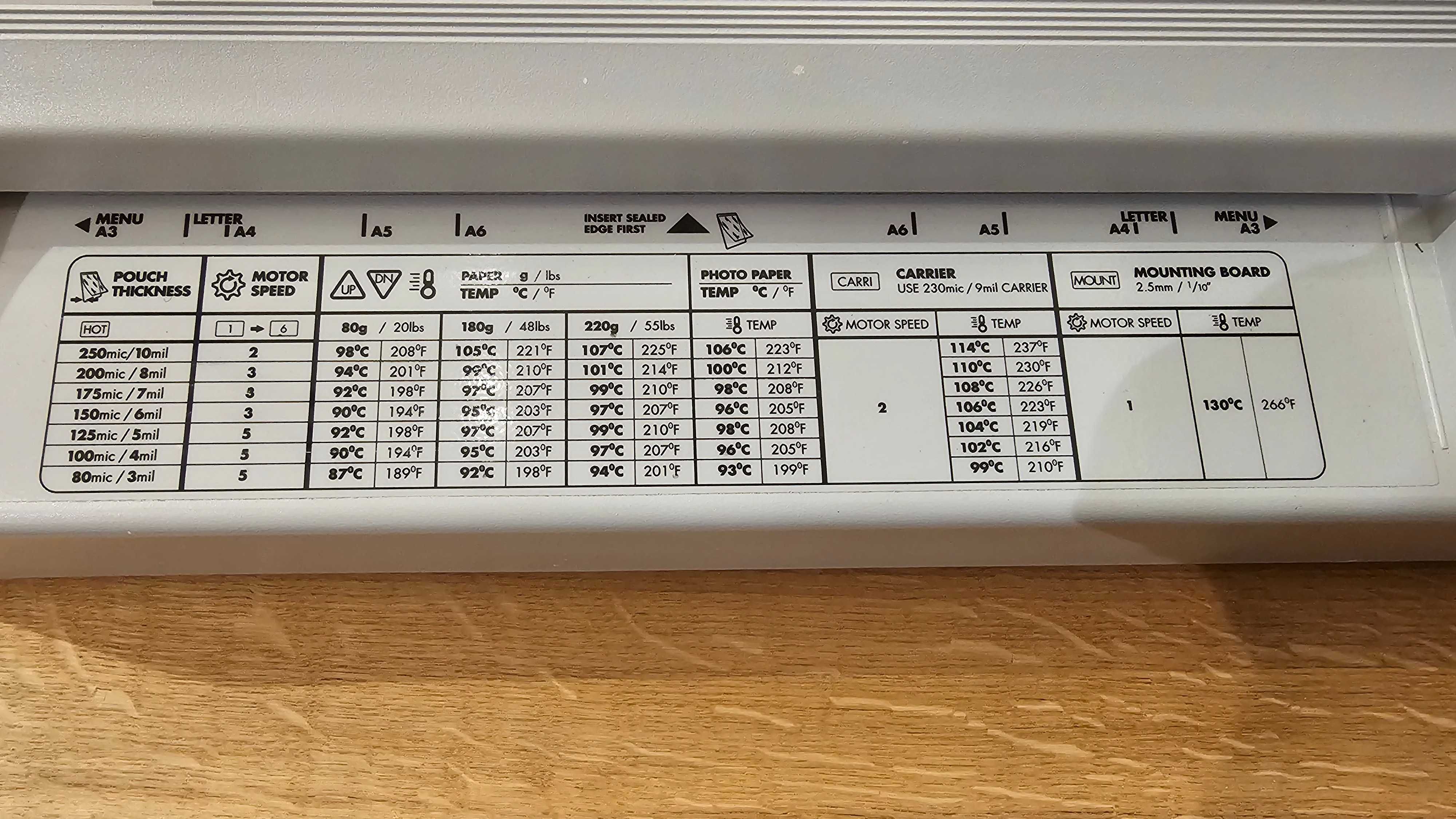 Laminator Fellowes Proteus A3