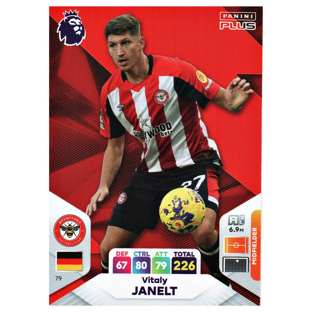 Karta Panini 79 Premier League 2024 Plus Vitaly Janelt