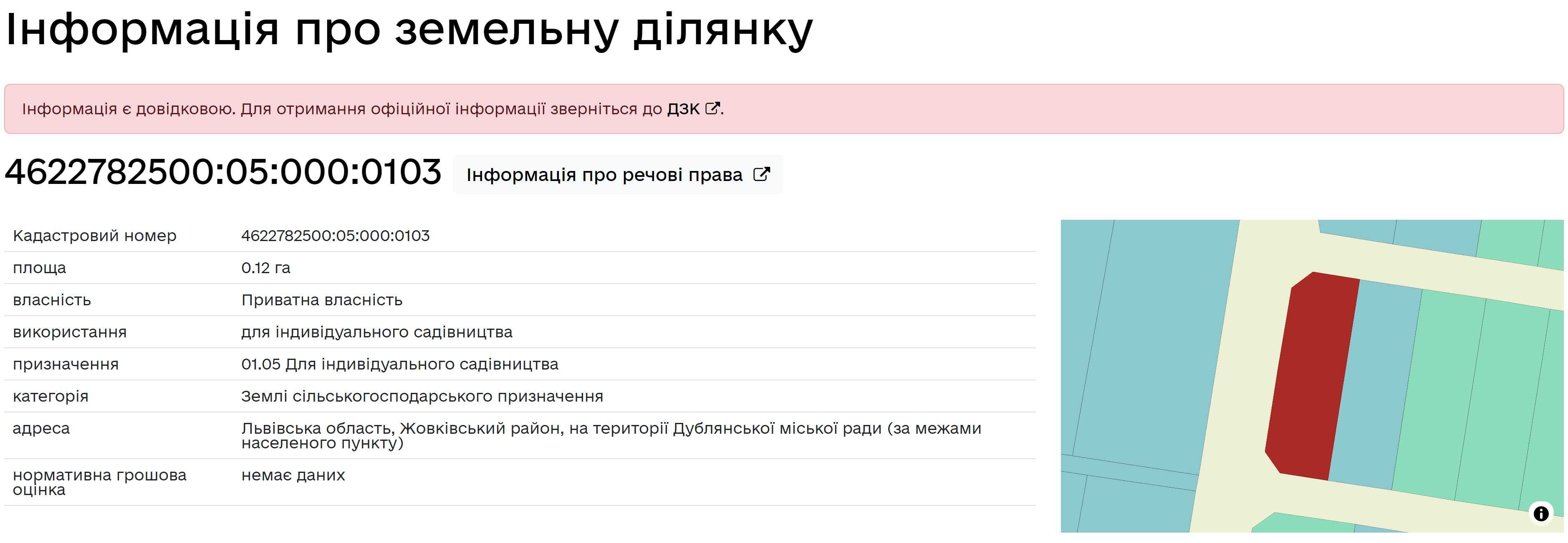 Ситихів. Продаж земельної ділянки під садівництво. 12 сотих.