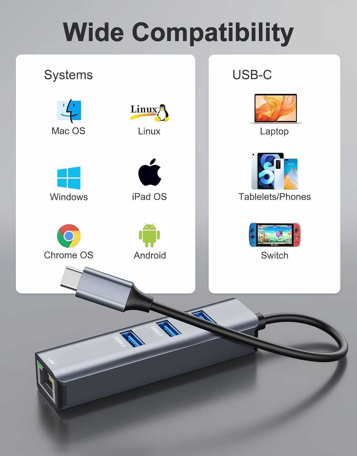 ABLEWE Hub USB-C 3x USB 3.0 RJ45 Gigabit karta sieciowa USB-C Adapter