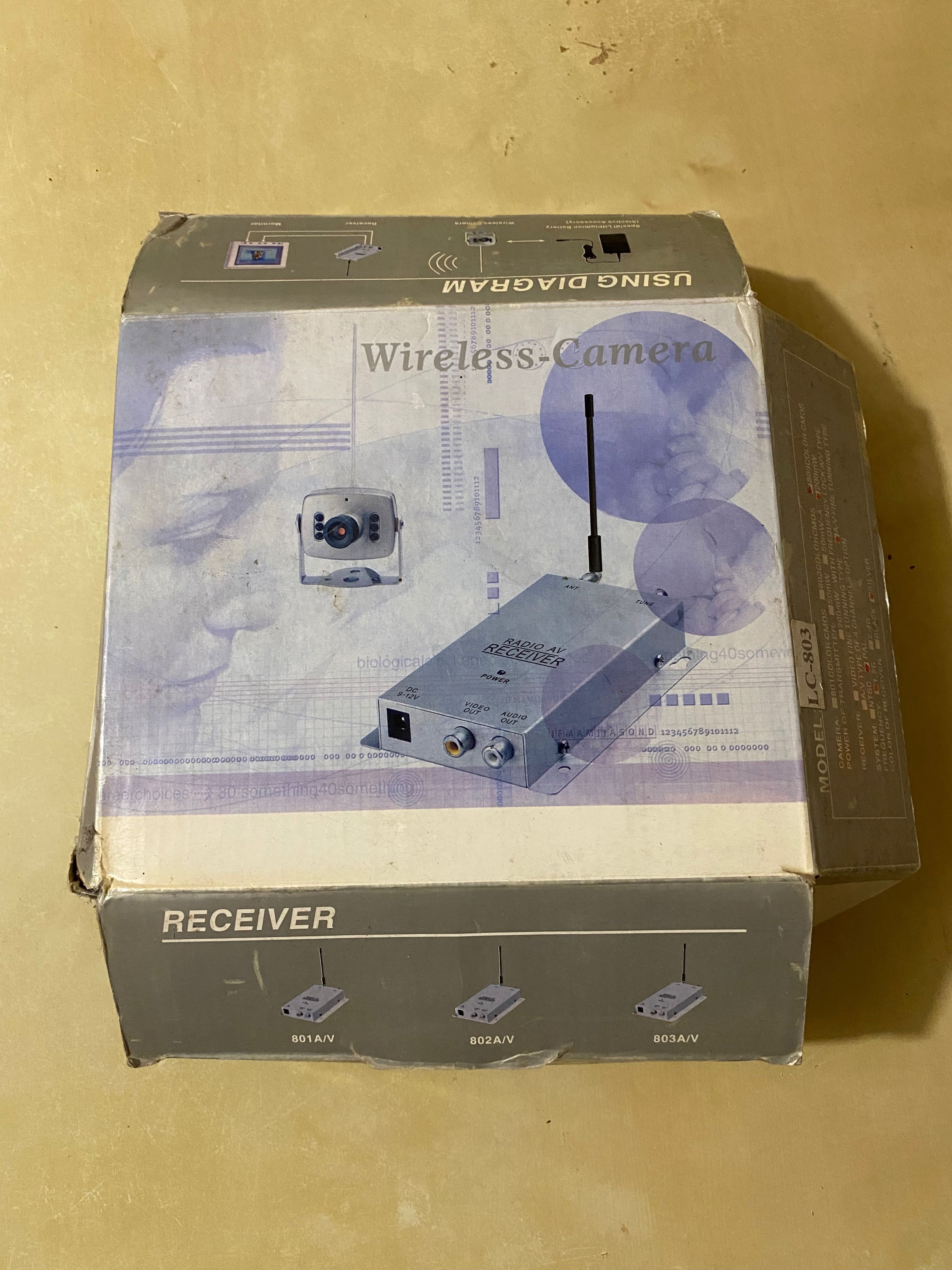 Wireless camera model LC-803