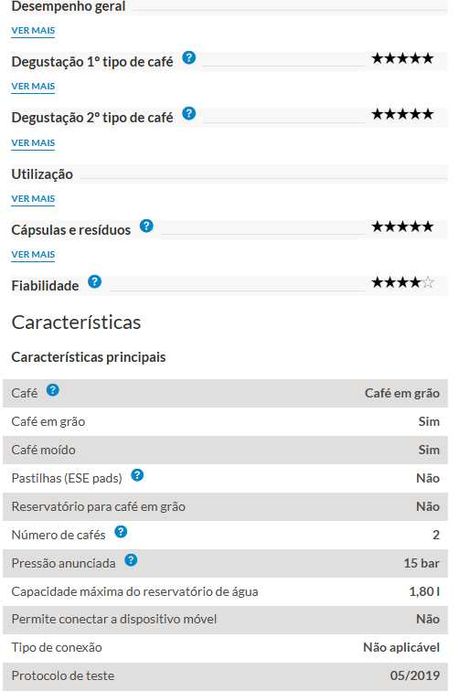 Maquina de café superautomática PHILIPS 2224/40