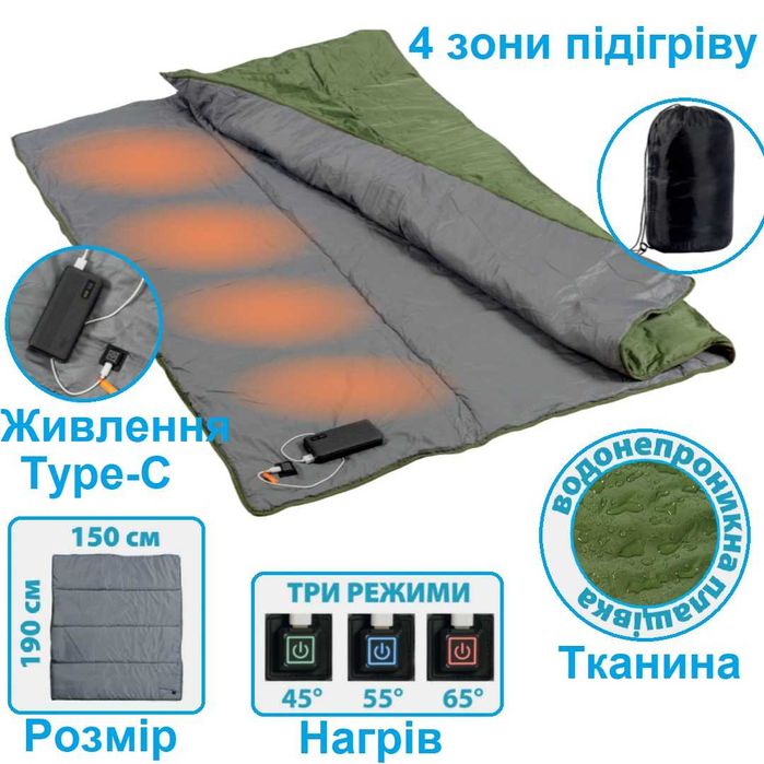 Ковдра з підігрівом Ranger USB 190 (Арт. RA 6664)