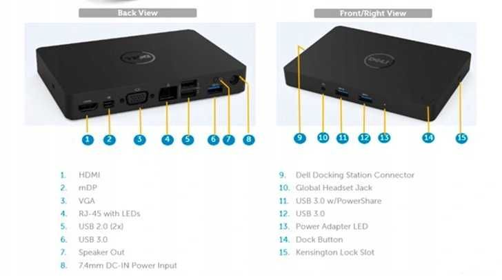Док-станция Dell WD15 K17A