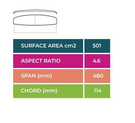 SLINGSHOT ASA TRASEIRA 48 CARBONO WING, WINDSURF FOIL E SUP FOIL