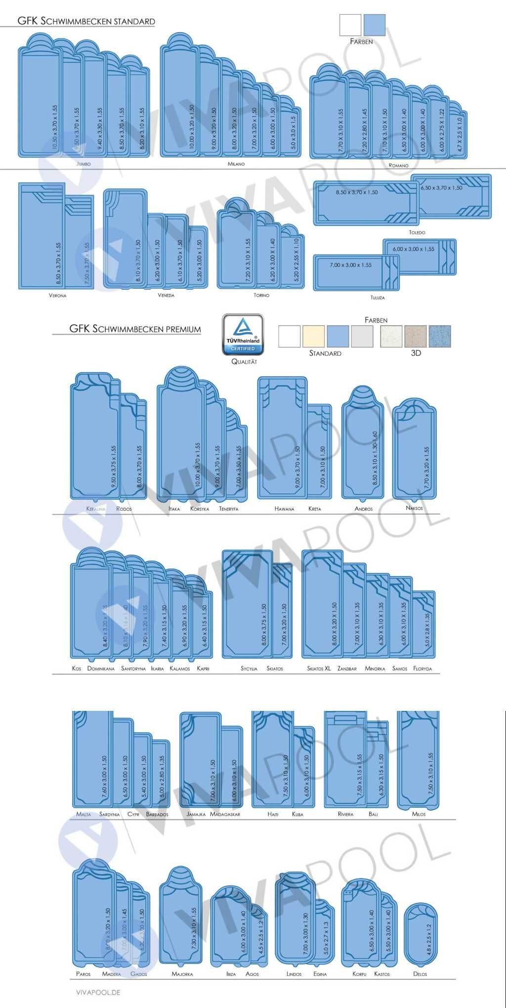 BASEN wkopywany 8,0x3,7 z zadaszeniem, kompletny zestaw | VIVAPOOL