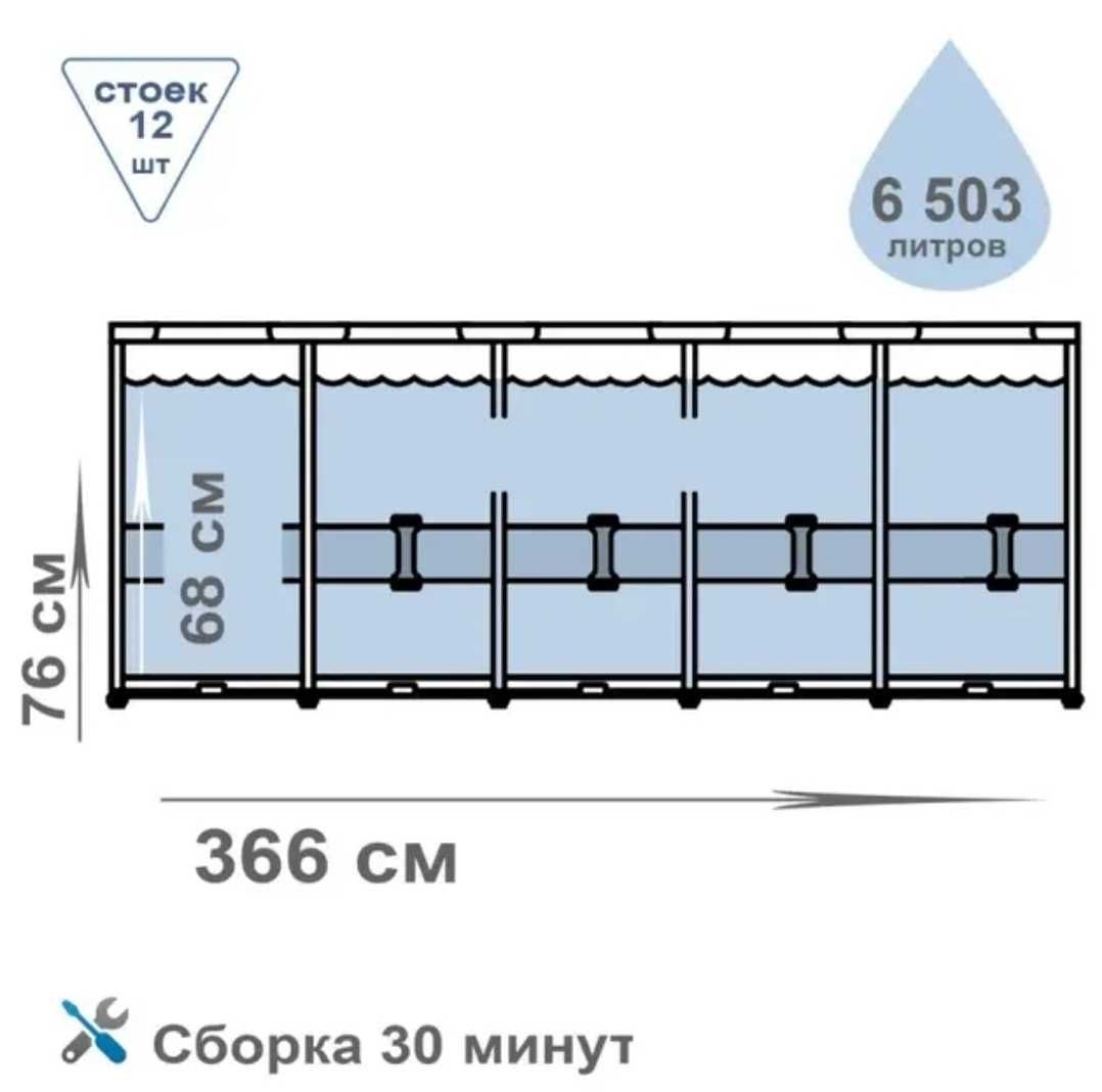 Бассейн каркасный Intex 28210 круглый, 366-76см, объем 6 503 л