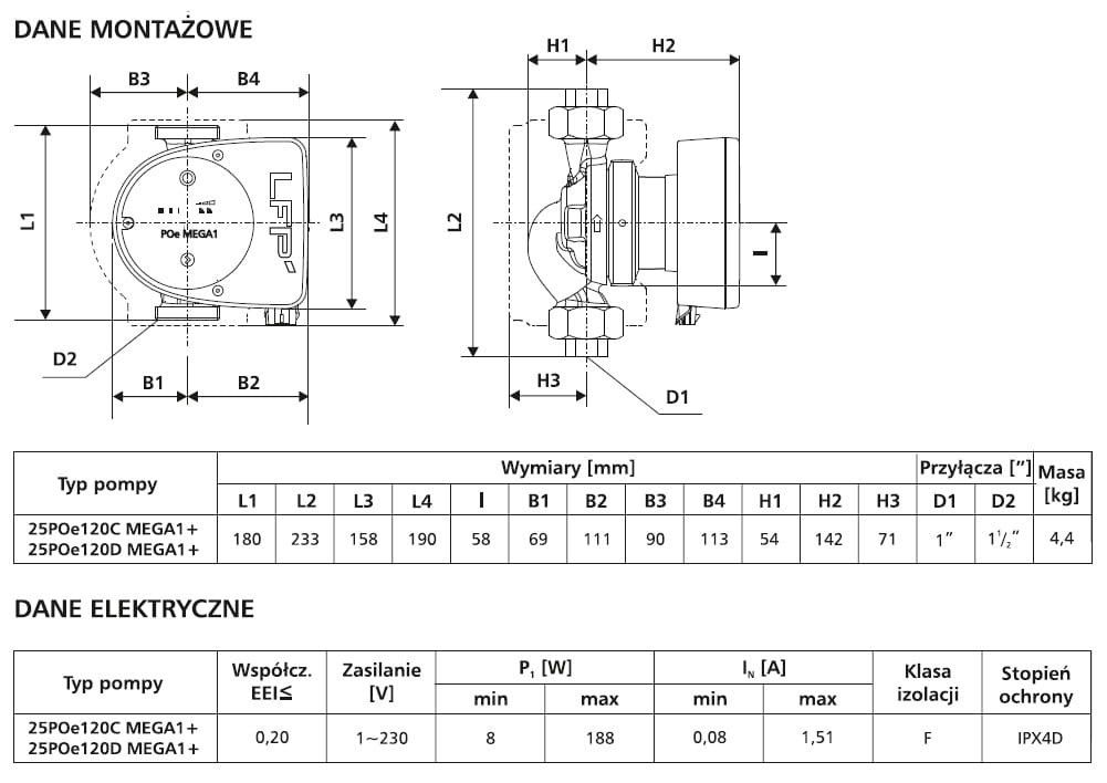 Pompa obiegowa LFP  25POe120C MEGA1+
