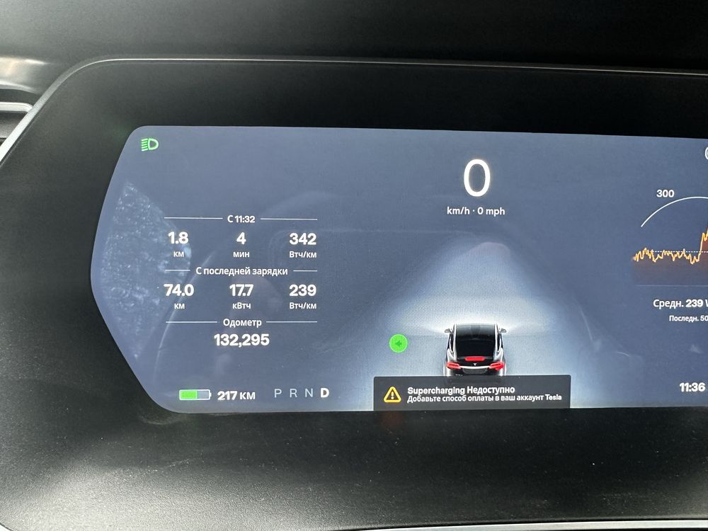 Продам Tesla X 90D