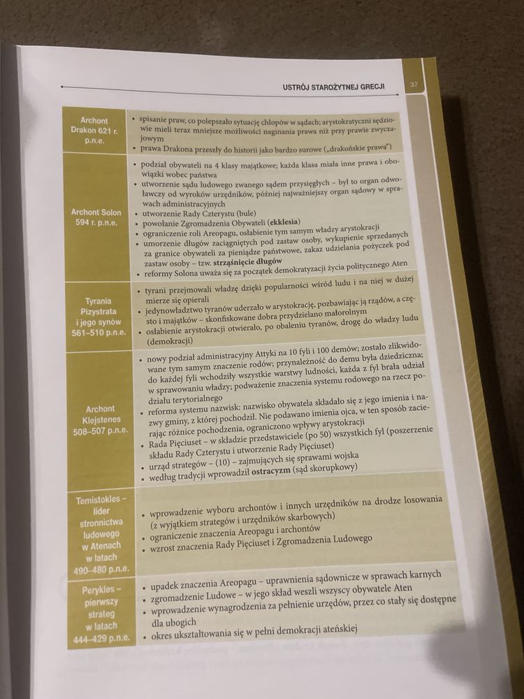 Vademecum matura historia