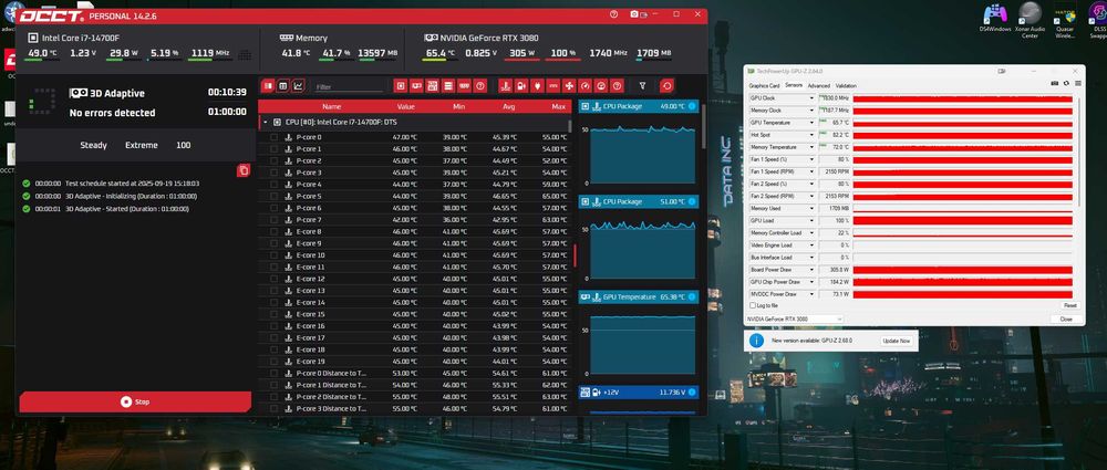Відеокарта Asus TUF-RTX3080 OC GAMING (Аналог RTX 4070)