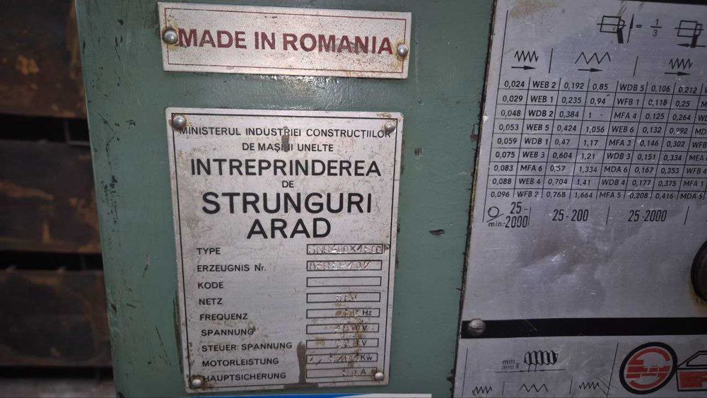 Станки 16К20, 3У131, 3Л722, 2К52...