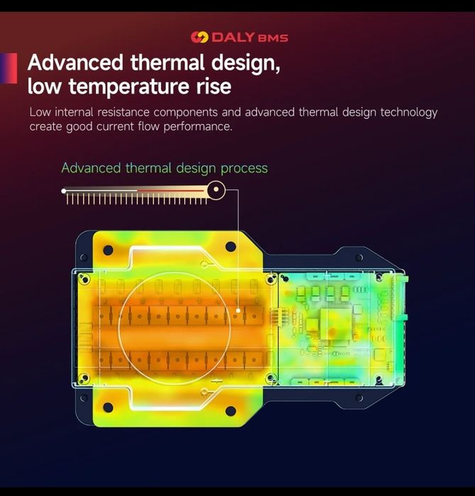 Балансир Dely smart bms для LifePO4 8s 24v