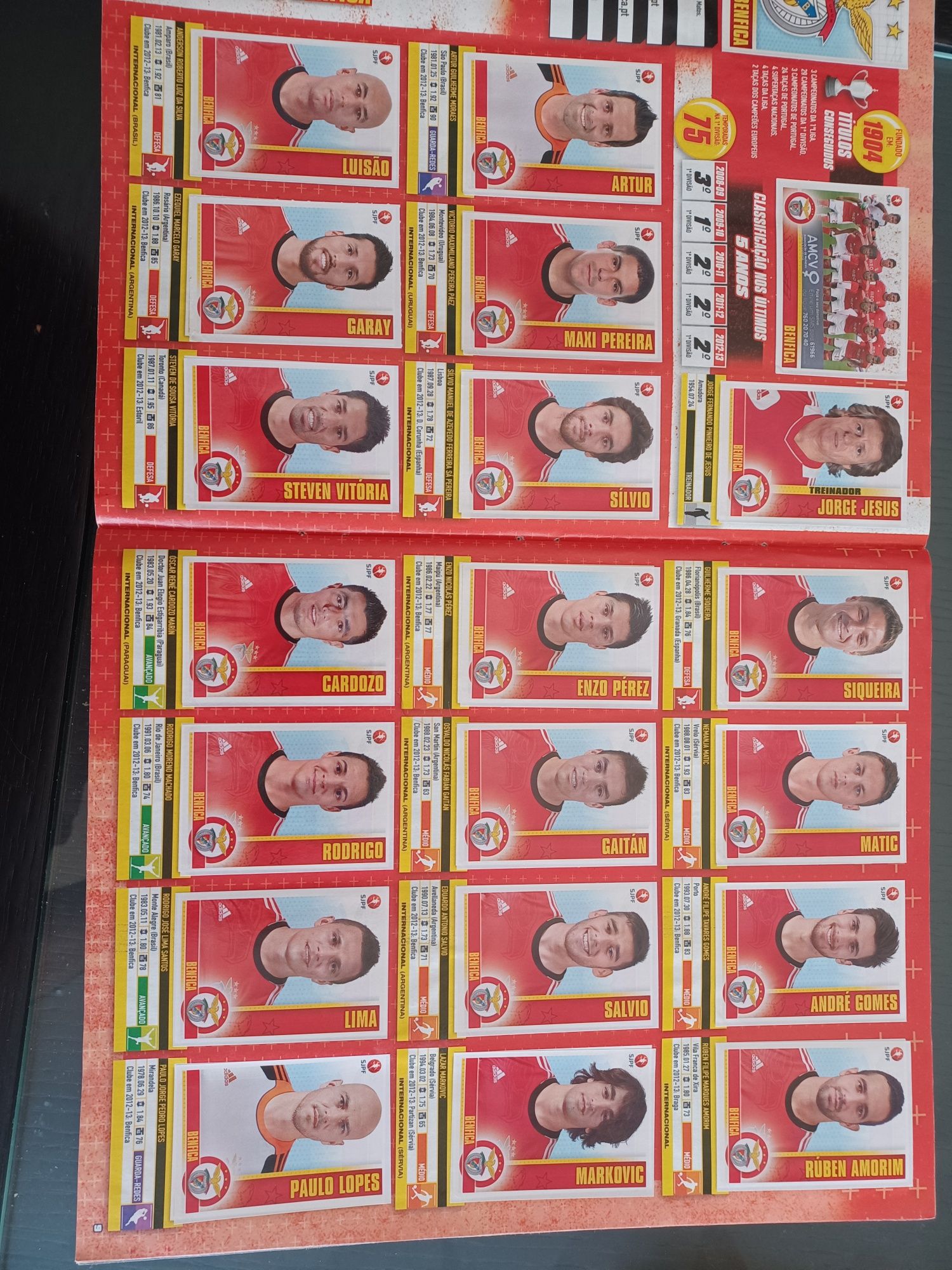 Coleção Futebol 2013-14 Liga Zon Sagres Panini