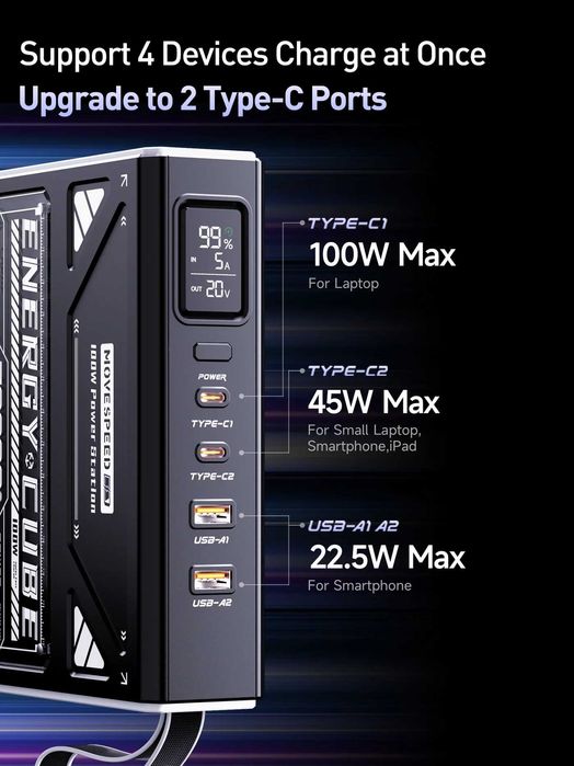 Повербанки Movespeed Z70 Pro Max 145W 70000mAh
