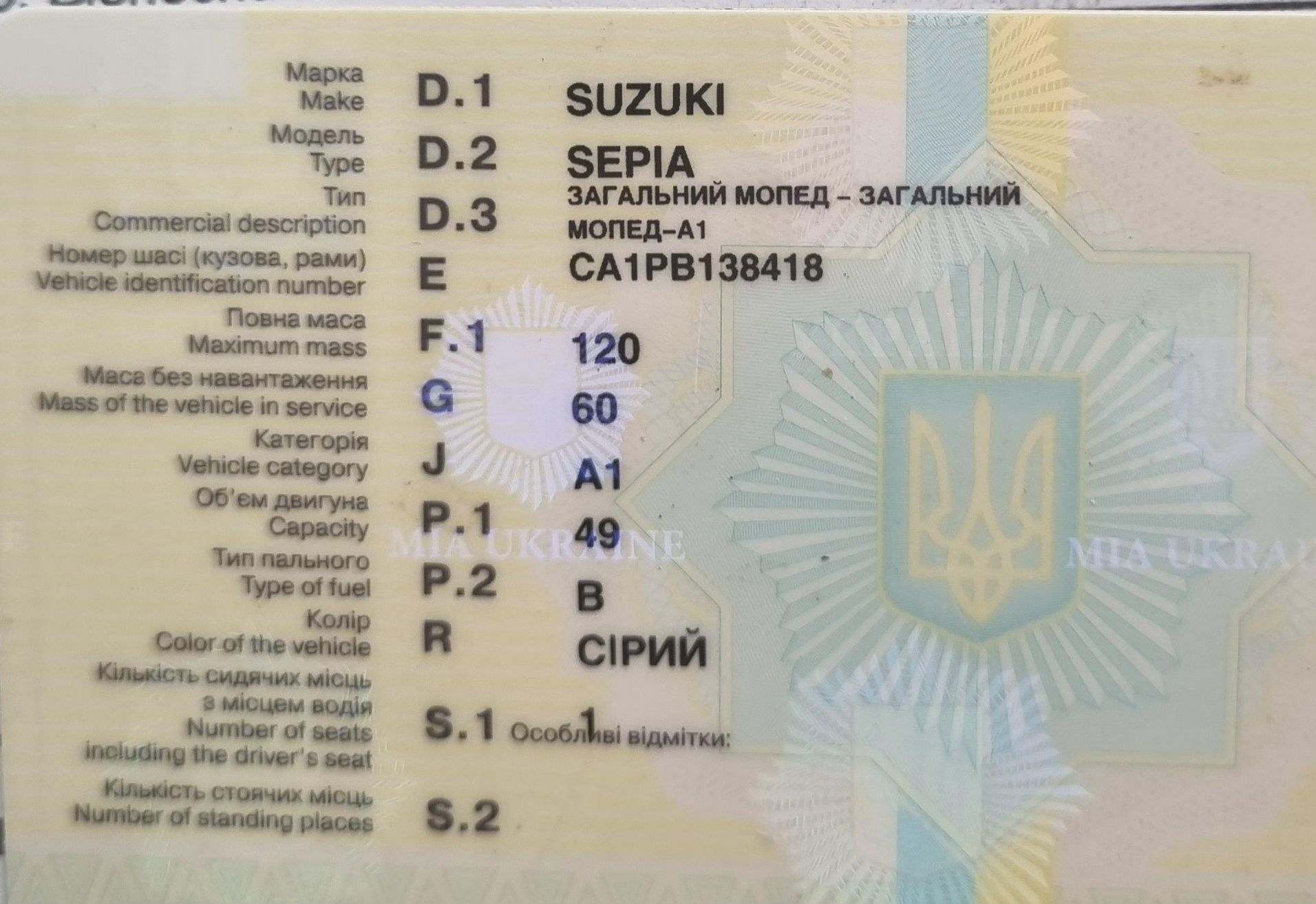Скутер Suzuki ZZ на номерах