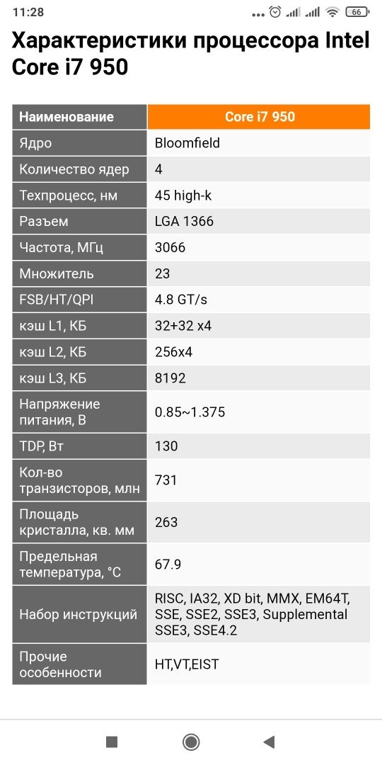 Процессор Intel Core i7 950