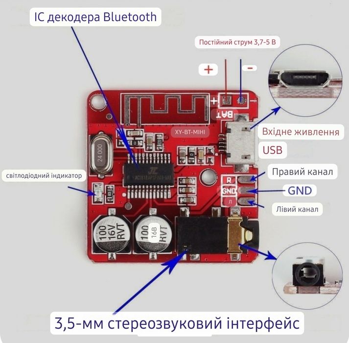 Bluetooth без потерь.(читайте опис)