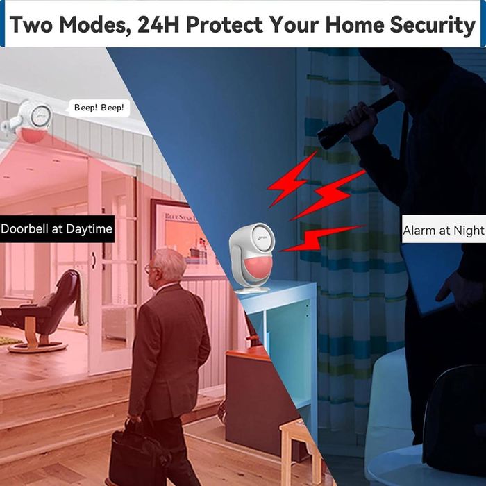 Сигналізація з датчиком руху CPVAN CP2 Pro