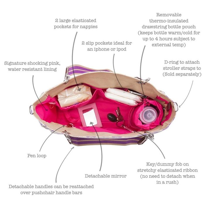 Torba do wózka przewijania dla mamy niemowlaka Pink Lining róż granat