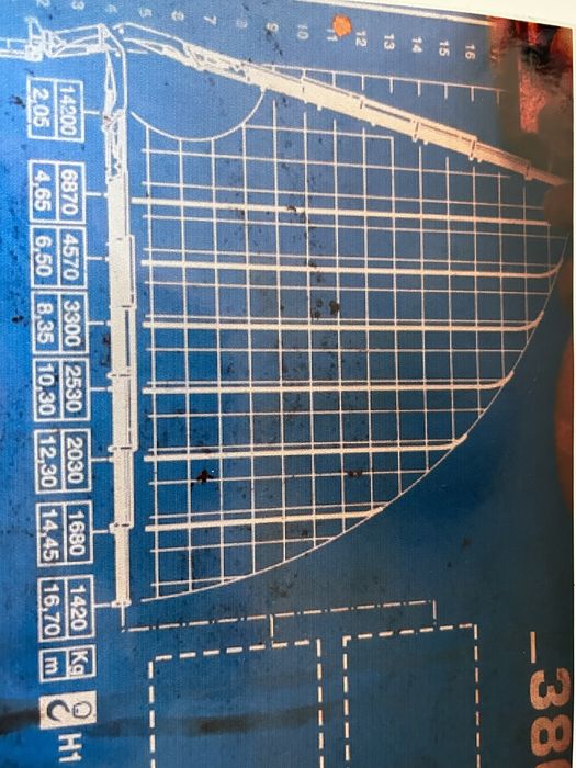 Usługi / Transport / HDS / 14 ton / Zasięg 16.7 metra